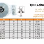 Rueda Acero Porton Con Soporte 60 Mm X 2 Unidades (en Par)