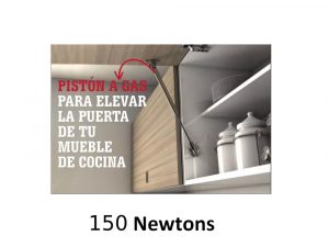 Piston A Gas - Elevador De Puerta 150 N Cierre Qbo