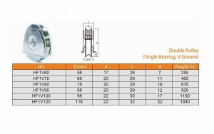 Rueda Con Soporte de 70 Mm Con Canal V