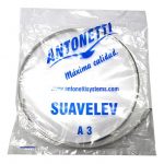 Fleje Inoxisable Mecanismo A3 Suavelev Antonetti Persiana Repuesto