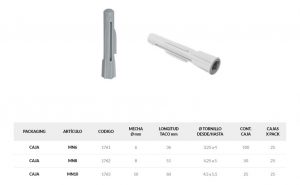 Tarugo De Nylon Multiuso Standard De 8 X 50 Ud
