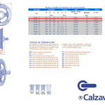 Ruedas Fundicion Porton Corredizo 60 Mm Perfil C