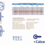 Rueda Acero Porton Corredizo 105 Mm Perfil C 4206-12