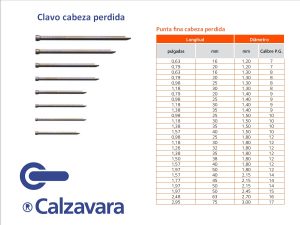 Clavo Cabeza Perdida De 9 / 20