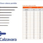 Clavo Cabeza Perdida De 10 / 20