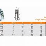 Rueda Acero Porton Con Soporte 60 Mm X 2 Unidades (en Par)