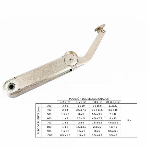 Elevador De Puerta Alacena Maxi Qbo - (tipo Hafele) - Imagen 3