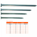 Clavos Cajoneros 14/40 X 1 Kg