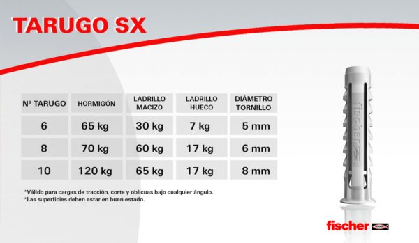 SX.jpg Tarugo Taco Nylon SX 6 Fischer - 100 Ud - Imagen 2