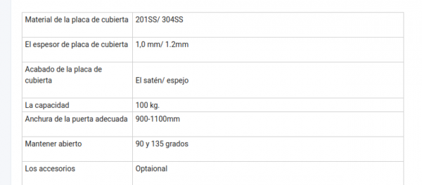 Cierrapuerta Piso C H/1.1m Acero Inoxidable Vidrio Puerta - Imagen 7