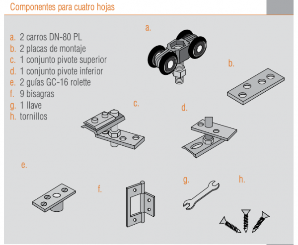 Kit Puerta Plegadiza Ducasse DN-80 PL (4 hojas) - Imagen 2