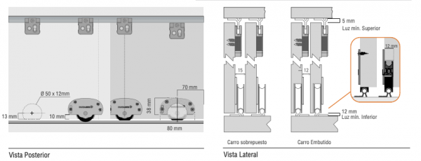 36090A_D52-placard-corredizo Kit Ducasse D-52 Para Muebles Corredizos - Imagen 4