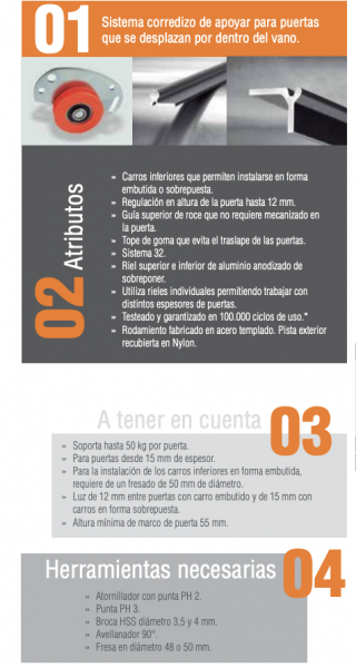 36090B_D52_placard_corredizo Kit Ducasse D-52 Para Muebles Corredizos - Imagen 2