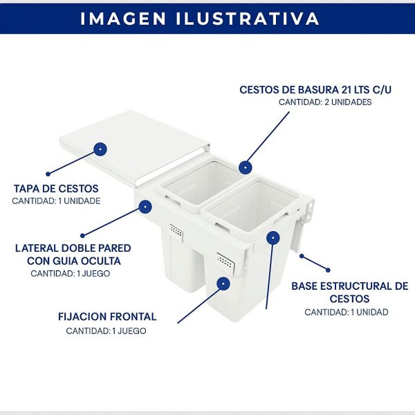 Porta Residuo High Guia con Cierre suave Slim - Imagen 3