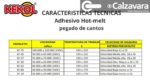 Hot Melt Kekol Kf-57 X Kg - Imagen 2