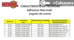 Hot Melt Kekol Kf-20 X Kg - Imagen 2