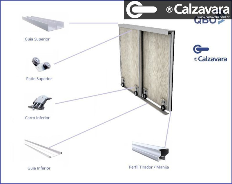 Kit Corredizo Placard P/ Roperos Aluminio Reforzado 2 X 2.6m Gris