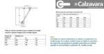 Piston A Gas Fuerza Inversa De 80 N Elevador De Puerta - Qbo - Imagen 2